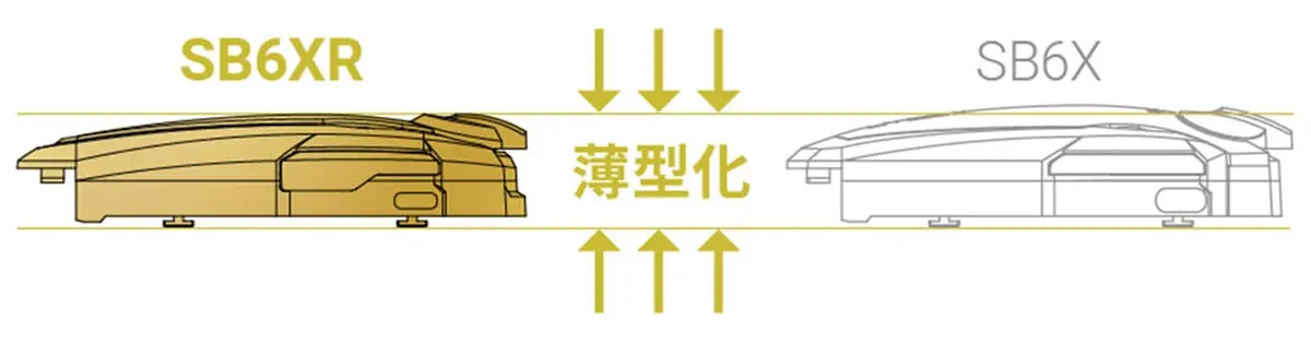 ③デザインと操作性 ③デザインと操作性